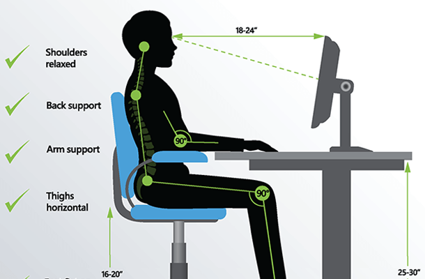 Ergonomic/Occupation Health